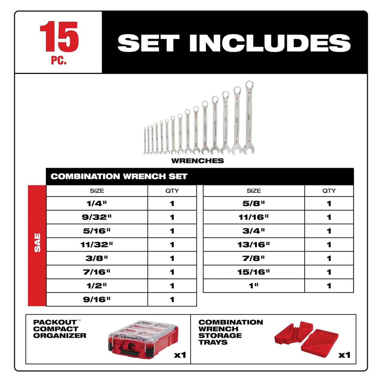 15 PC SAE Combination Wrench Set with Packout™ Compact Organizer (48-22-9484)