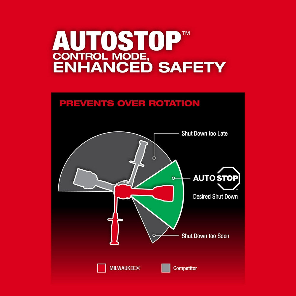 MM18 FUEL 1/2" HAMMER DRILL KIT-(2904-22)