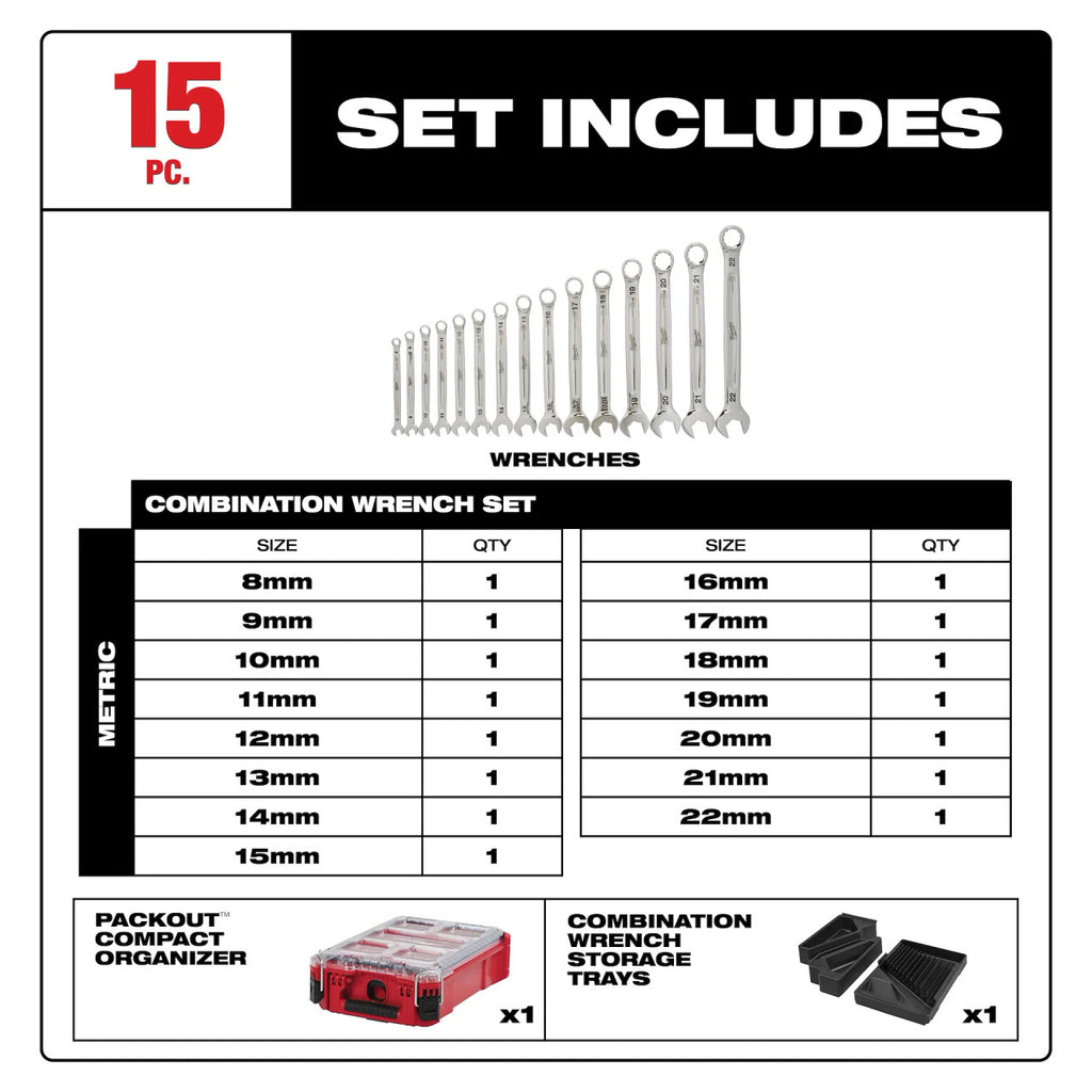15 PC METRIC Combination Wrench Set with Packout™ Compact Organizer (48-22-9483)