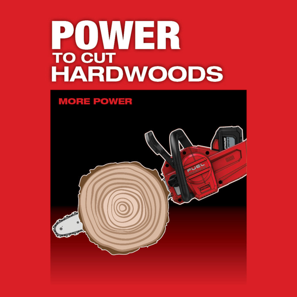 M18 FUEL™ 16" Chainsaw Kit (2727-21HD)