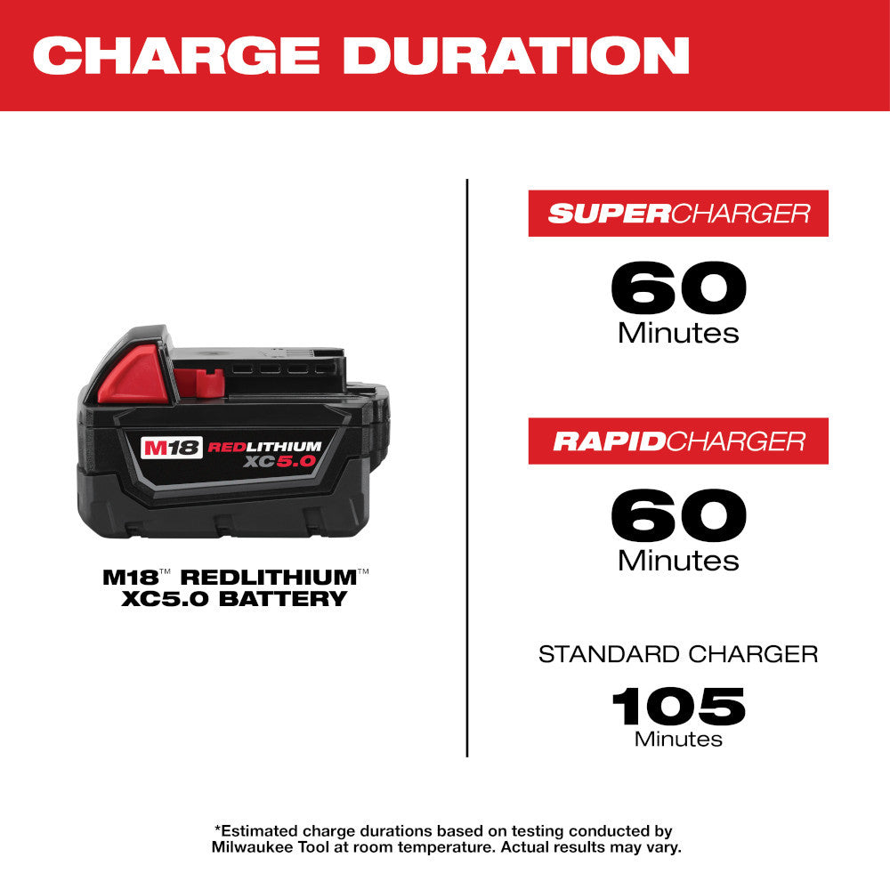 M18 XC5.0 BATTERY 2-PACK - (48-11-1852)