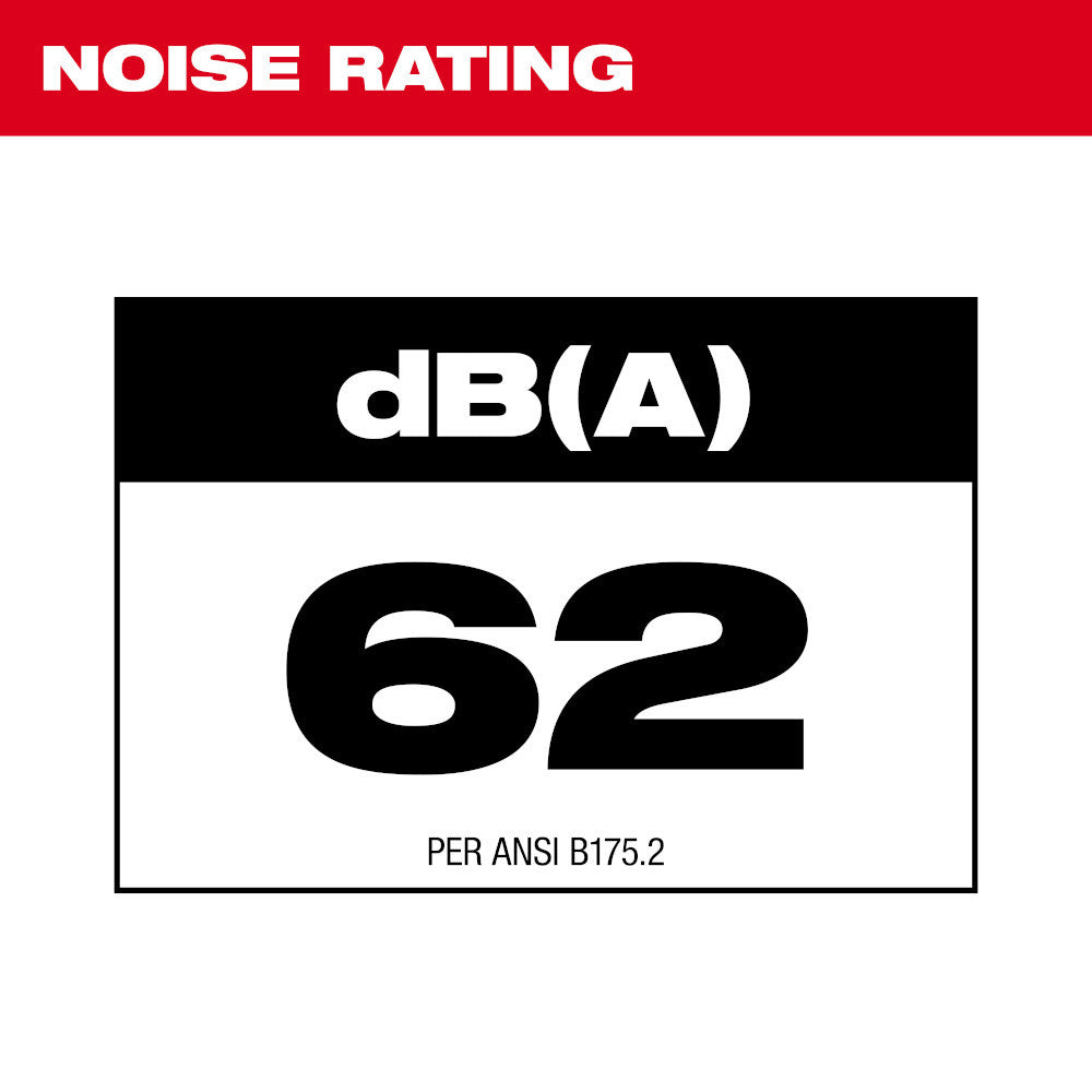 M18 FUEL™ Backpack Blower Kit (3009-24HD)