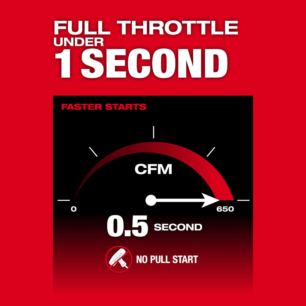 M18 FUEL™ Backpack Blower Kit (3009-24HD)