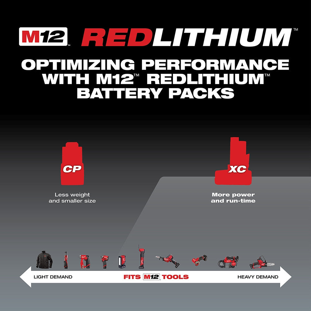 M12™ REDLITHIUM™XC 3.0Ah Battery 2 Pack (48-11-2412)