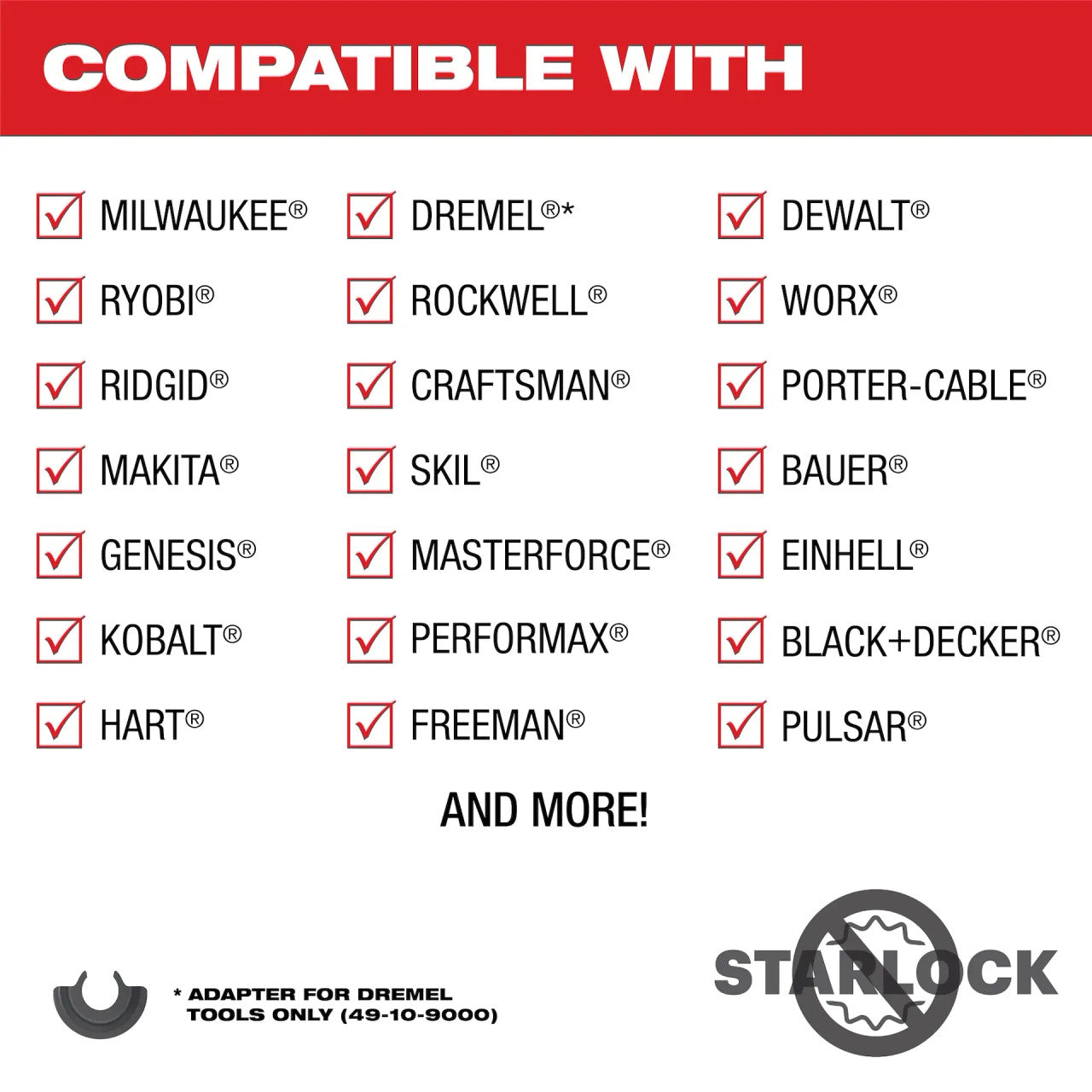 20 PC Oscillating Multi-Tool Blade Kit (49-10-9920)