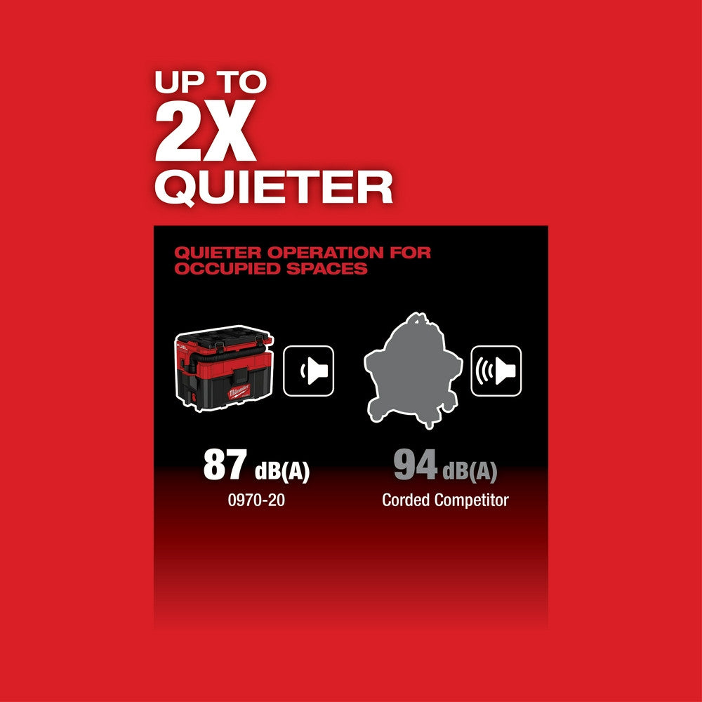 M18 FUEL PACKOUT 2.5 GAL WET/DRY VAC - Bare Tool-(0970-20)