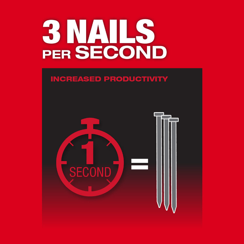 M18 FUEL 21  DEGREE FRAMING NAILER - Bare Tool-(2744-20)