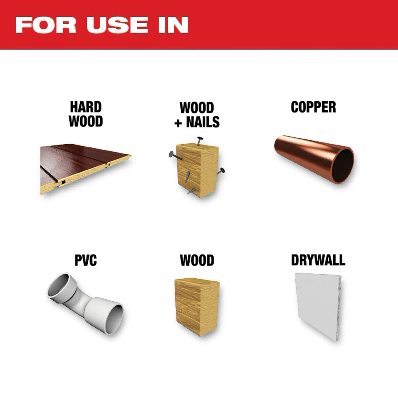 6 PC Open-LOK™ Multi-Tool Blade Kit (49-10-9112)