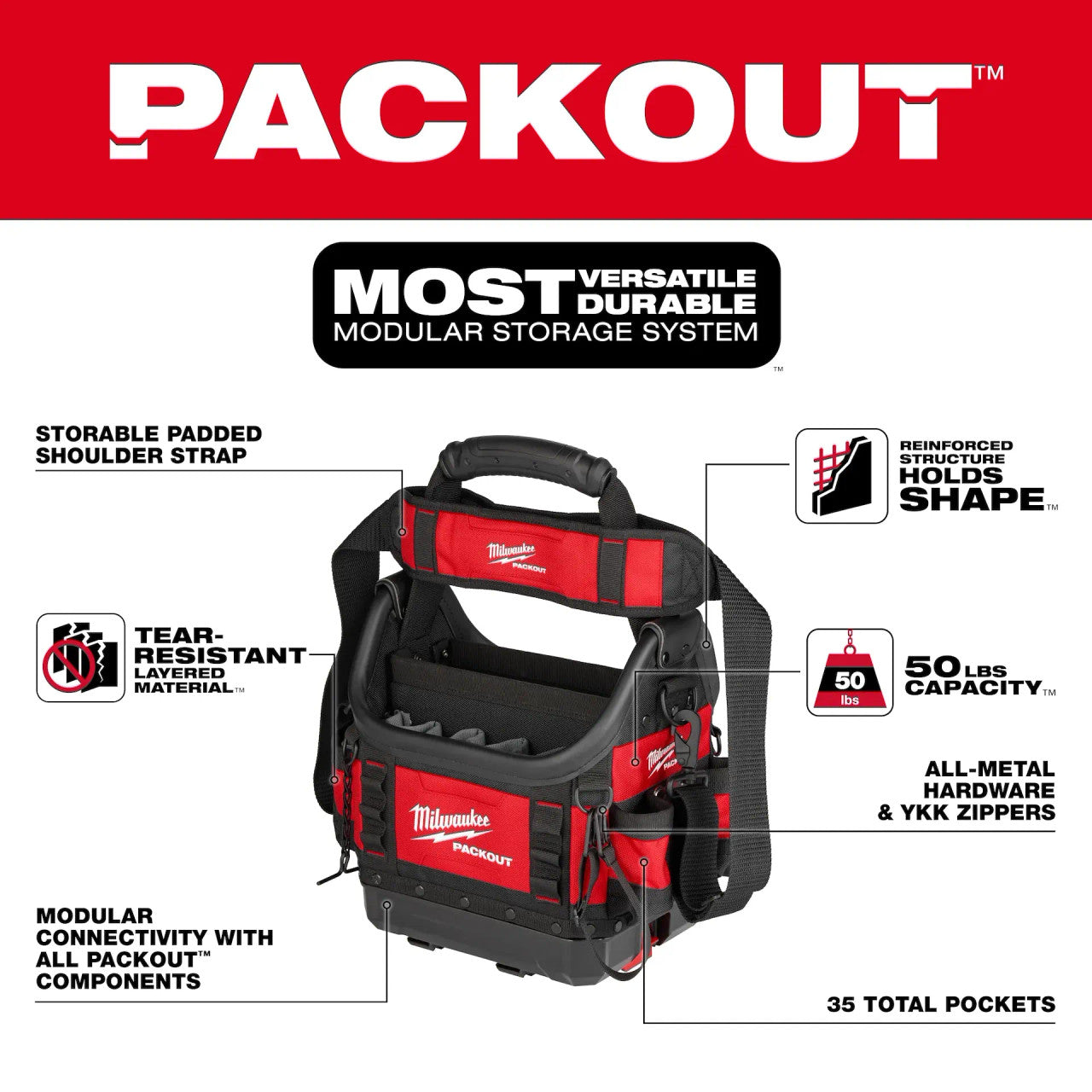 Packout™ 10" Structured Tote (48-22-8311)