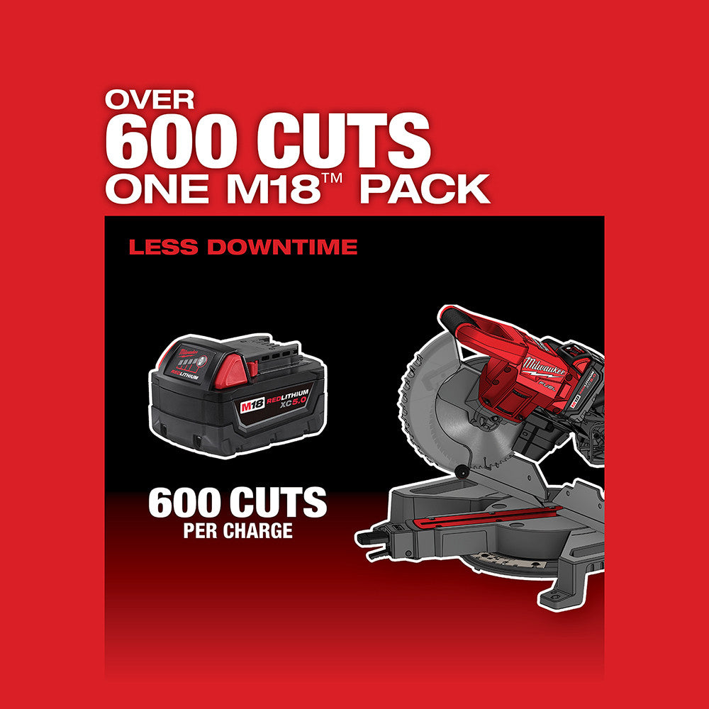 M18 7-1/4" MITER SAW KIT - (2733-21)