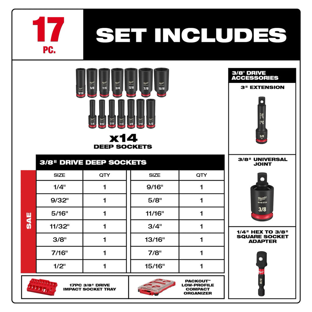17 PC Shockwave™ Socket 3/8" Drive SAE Packout™ Set (49-66-6800)