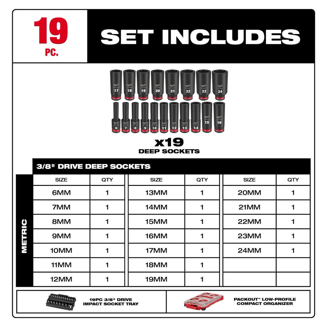 19 PC Shockwave™ 3/8" Drive METRIC Packout™ Set (49-66-6801)