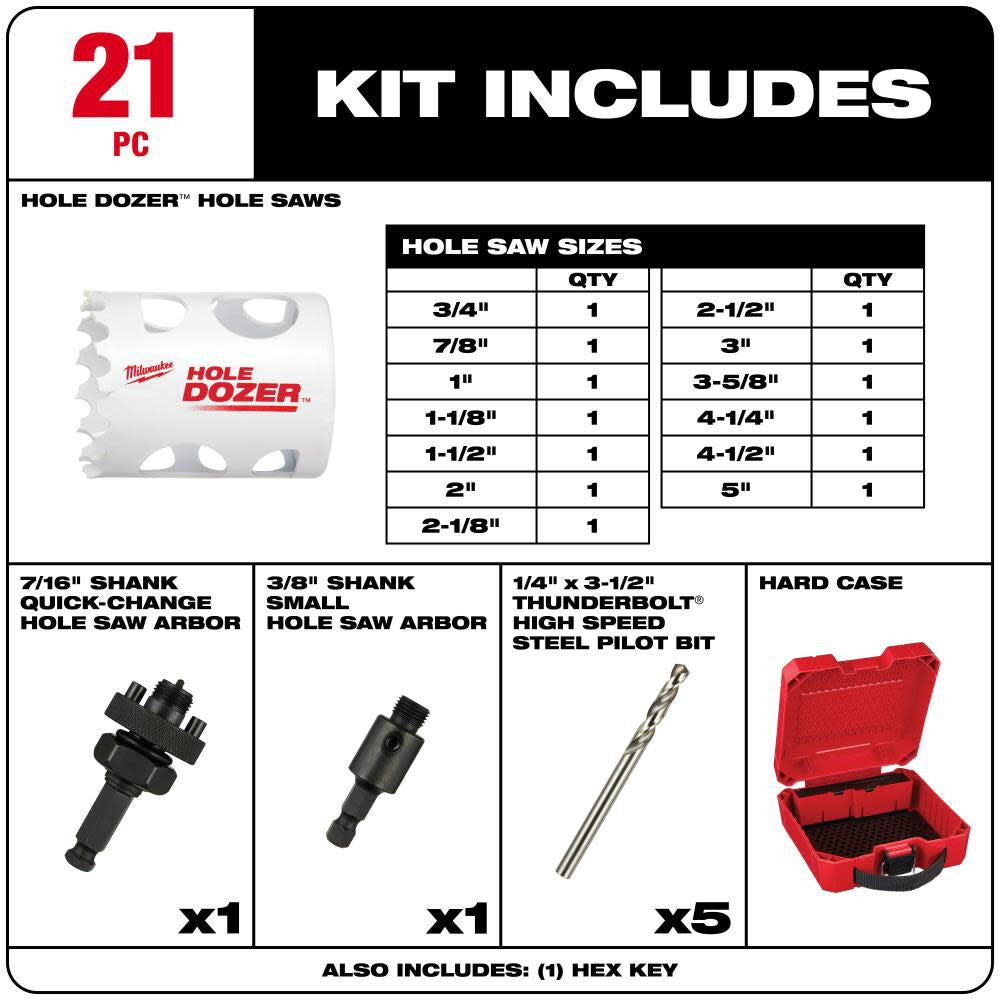 21 PC Hole Dozer™ General Purpose Hole Saw Kit (49-22-4171)