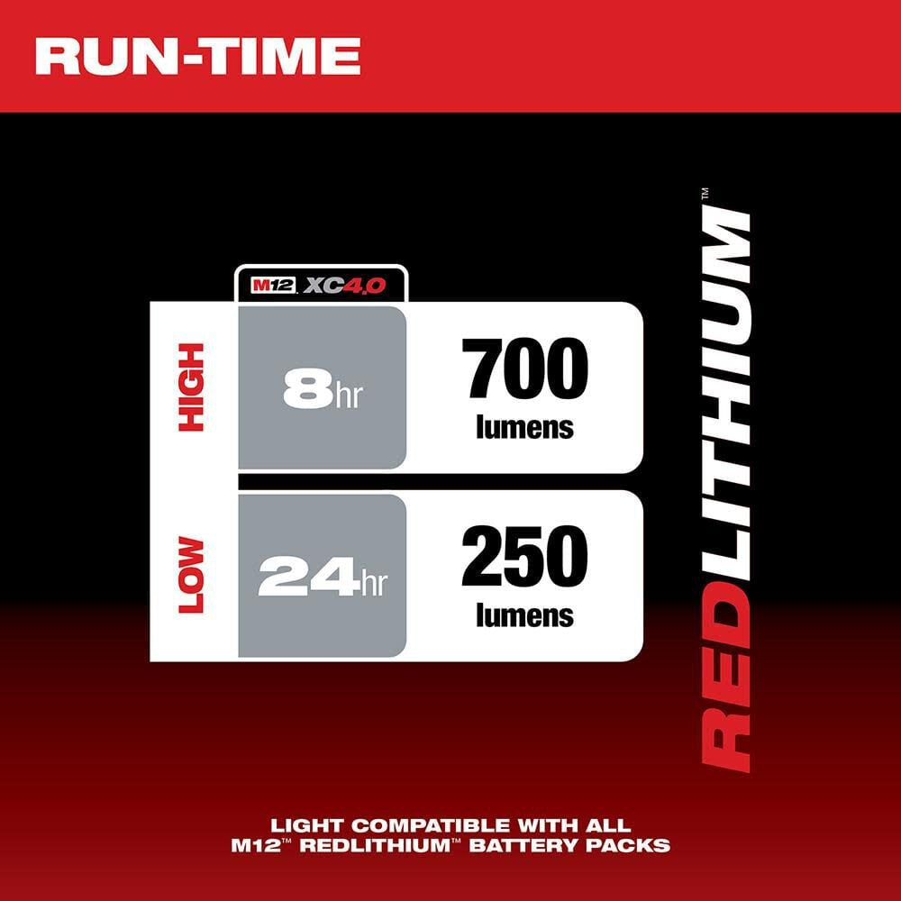 M12™ ROVER™ Service & Repair Flood Light with USB Charging (2367-20)