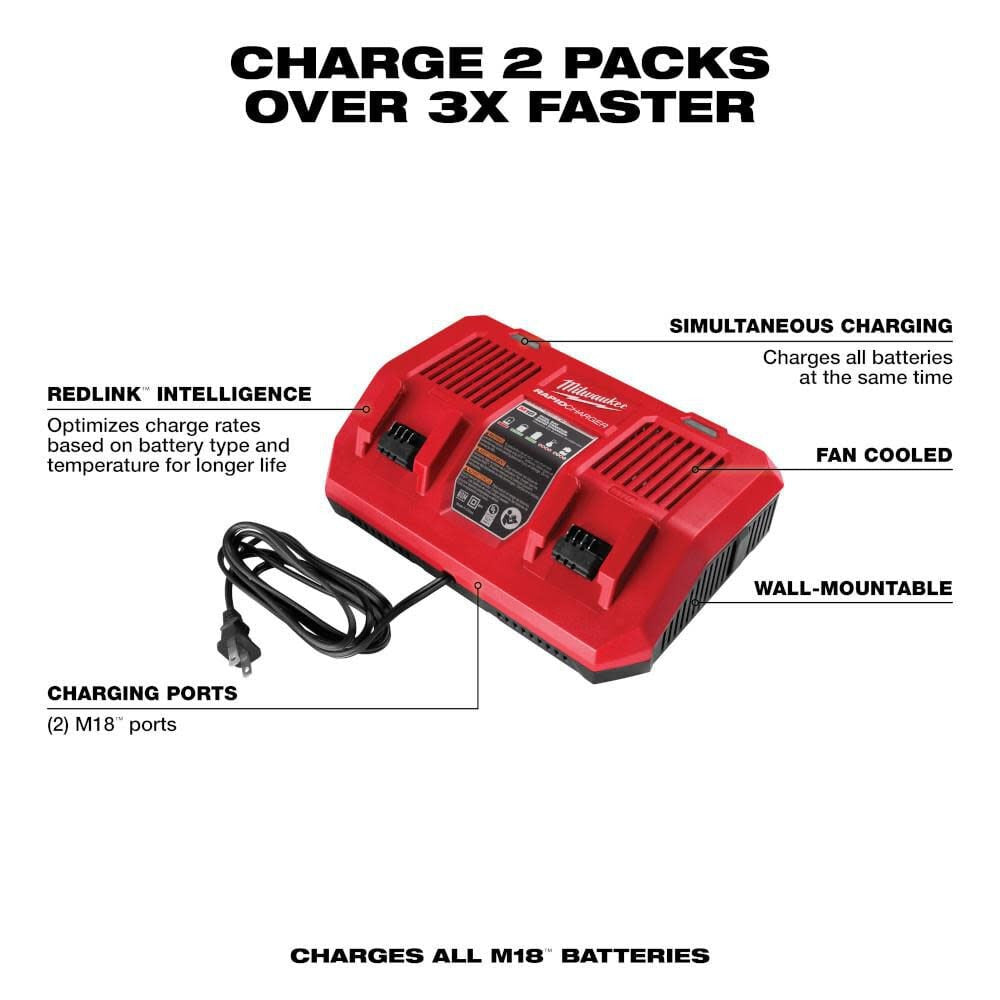 M18™ Dual Bay Simultaneous Rapid Charger (48-59-1802)