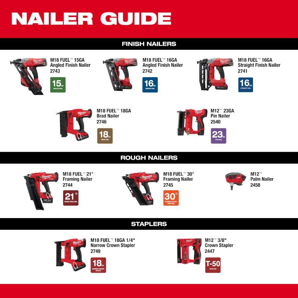 M18 FUEL™ 30 Degree Framing Nailer - Bare Tool (2745-20)