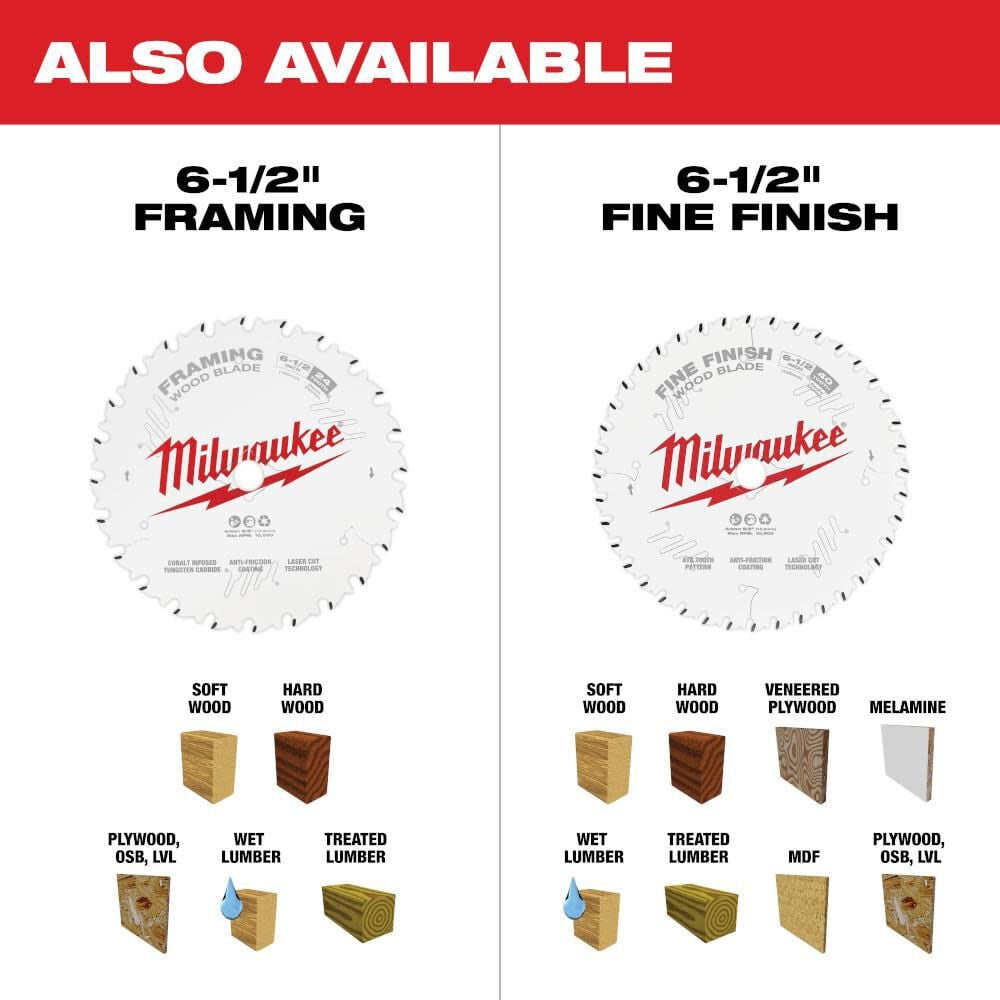 M18 FUEL™ 6-1/2" Circular Saw Bare Tool (2833-20)