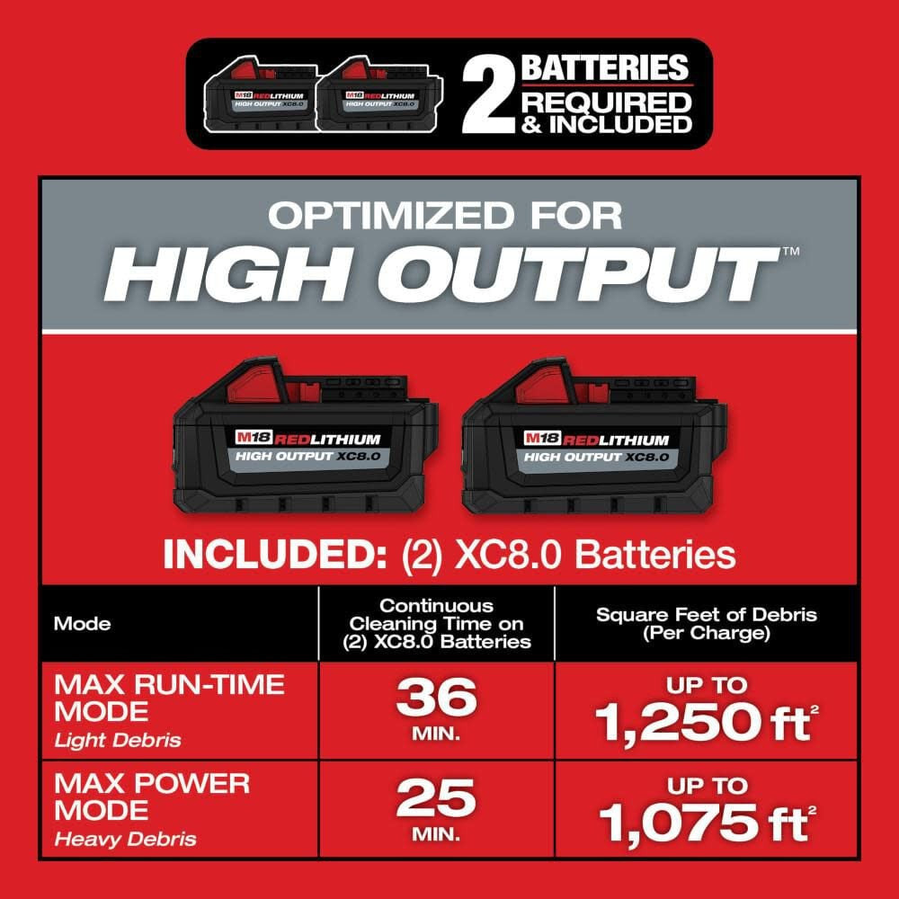 M18 FUEL™ NEXUS™ 9 Gallon Dual-Battery Wet/Dry Vacuum Kit (0920-22HD)