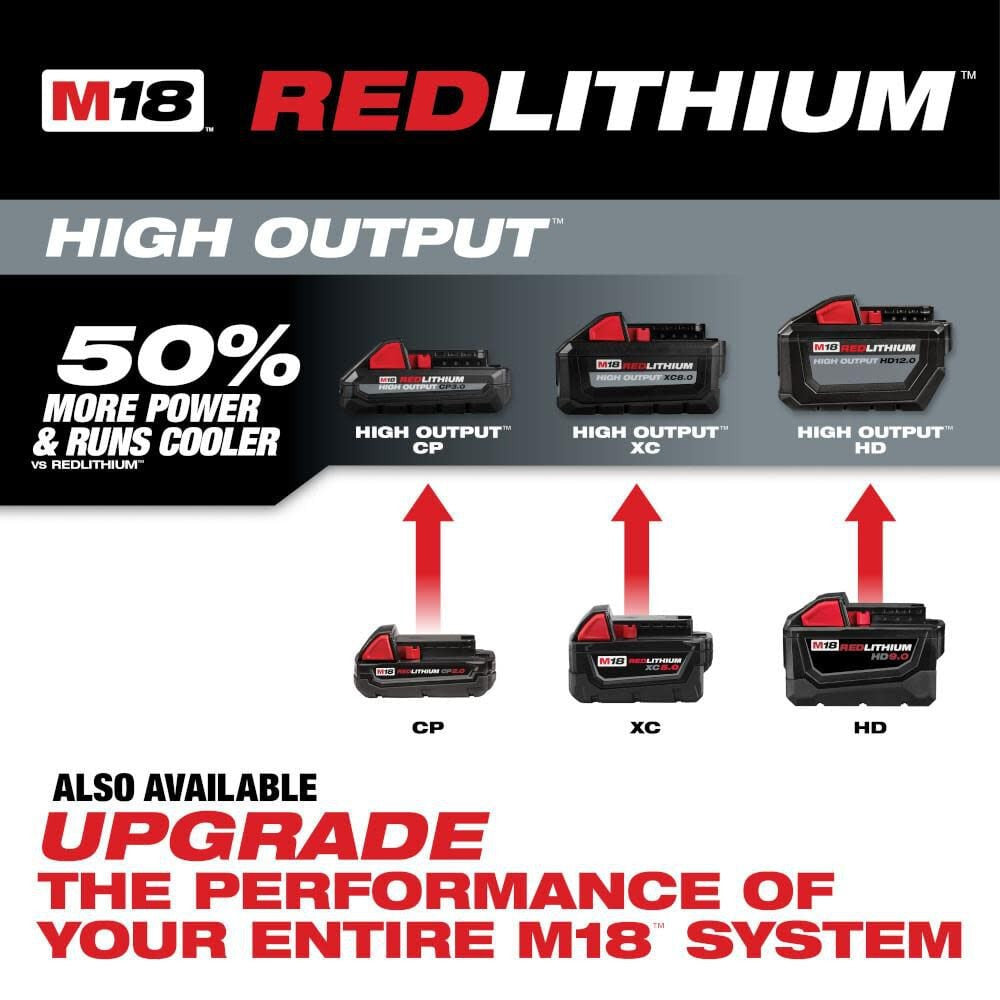 M18™ REDLITHIUM™ XC3.0 Battery 2-Pack (48-11-1822)