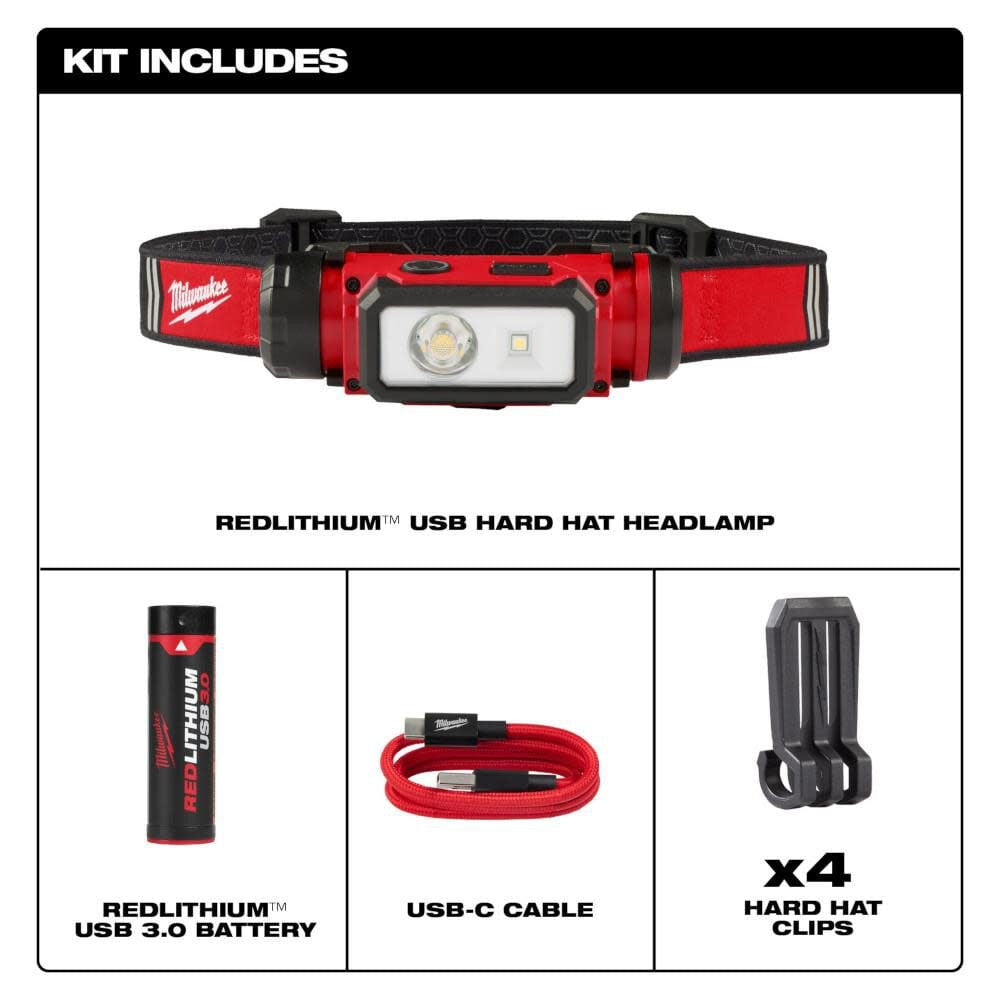 REDLITHIUM™ USB Hard Hat Headlamp (2163-21)