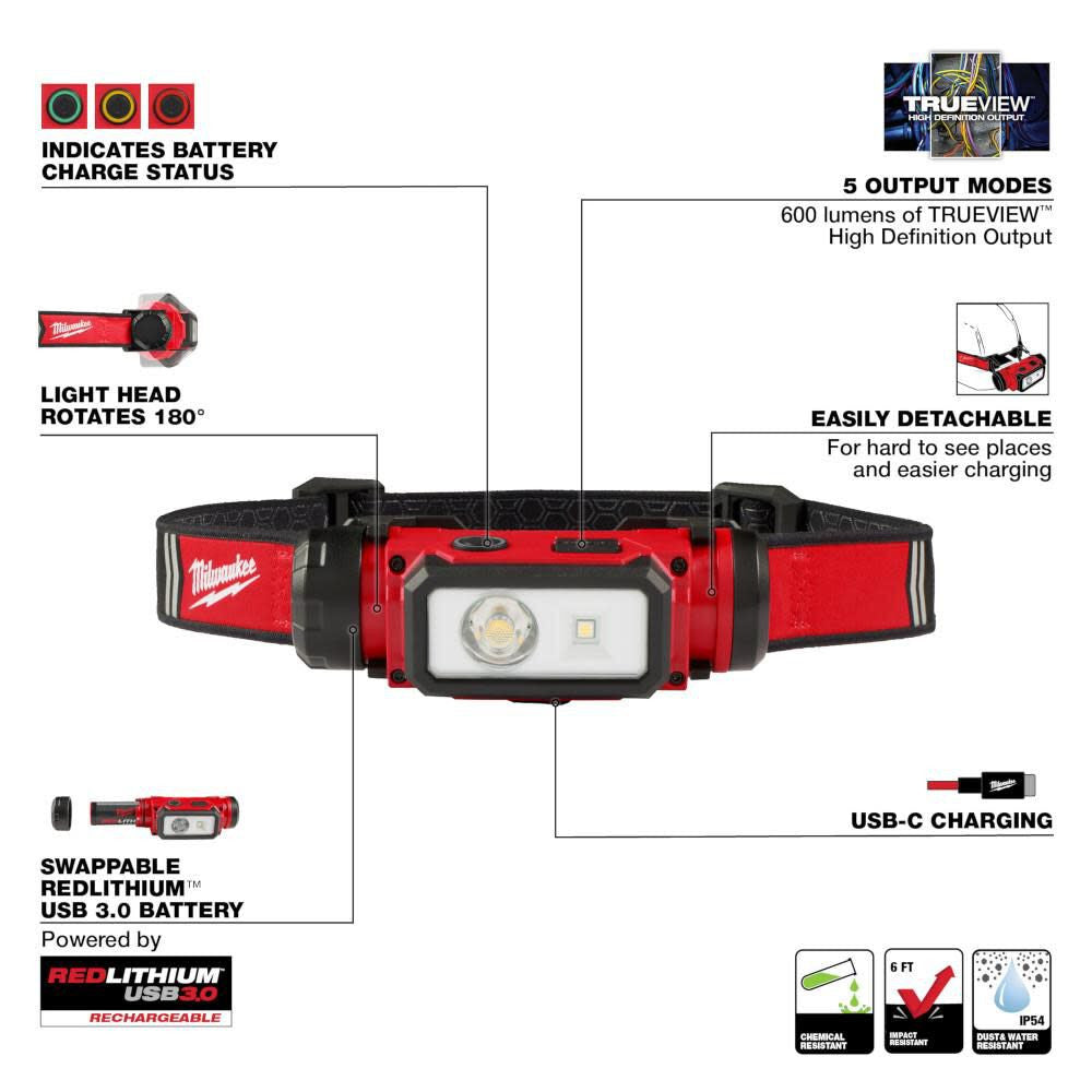 REDLITHIUM™ USB Hard Hat Headlamp (2163-21)